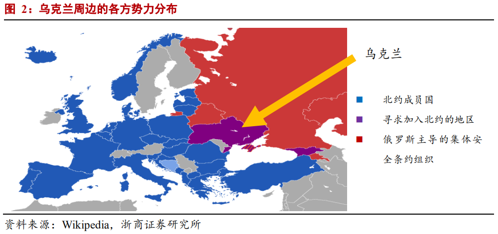 为什么是乌克兰乌克兰为何成为地缘政治的冲突焦点