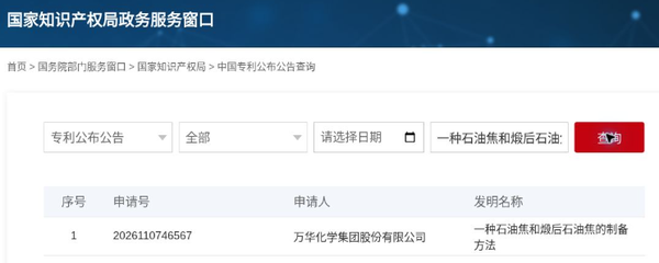 万华化学申请新专利:废聚烯烃裂解油拟用于制备石油焦