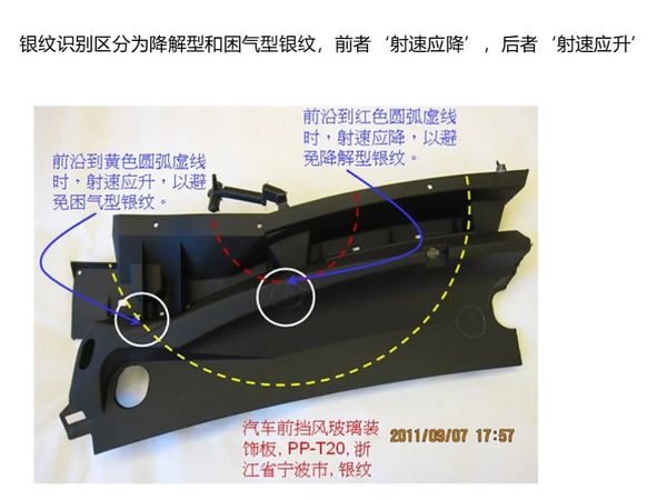 结构件-塑胶件-注塑产品缺陷表面杀手:气纹、银纹、流痕(80%的厂都栽过跟头)-行业前沿|专塑视界|塑料在线