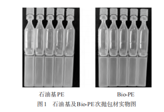 一文详解！生物基PE（聚乙烯）在化妆品包材中的应用-材料干货|专塑视界|塑料在线