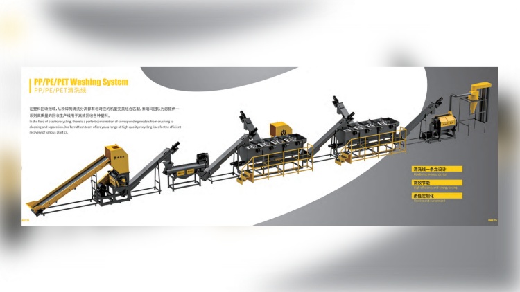 PP/PE/PET清洗线