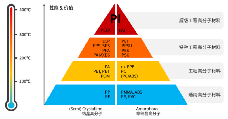 瑞华泰（688323）强势表现原因及持续性分析