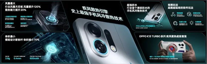 文玩堂：组合出售 亚索”发布，这次OPPO的“风”很大-行业前沿|Chatplas|塑料在线