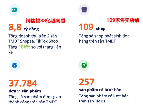 大地 国产潮玩爆火东南亚,如何让这波“中国热”更持久?-行业前沿