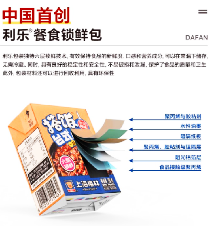 重磅!利乐锁鲜包中国首发,或重新定义熟食包装-行业前沿|专塑视界|塑料在线