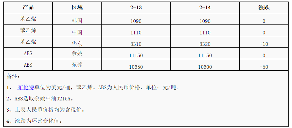 ☆安心の定価販売☆】 二胡新品 胡函柔 螺鈿老紅木CM 邦楽 - www