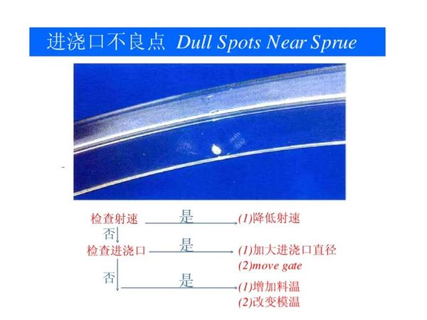 结构件-塑胶件-注塑产品缺陷表面杀手:气纹、银纹、流痕(80%的厂都栽过跟头)-行业前沿|专塑视界|塑料在线