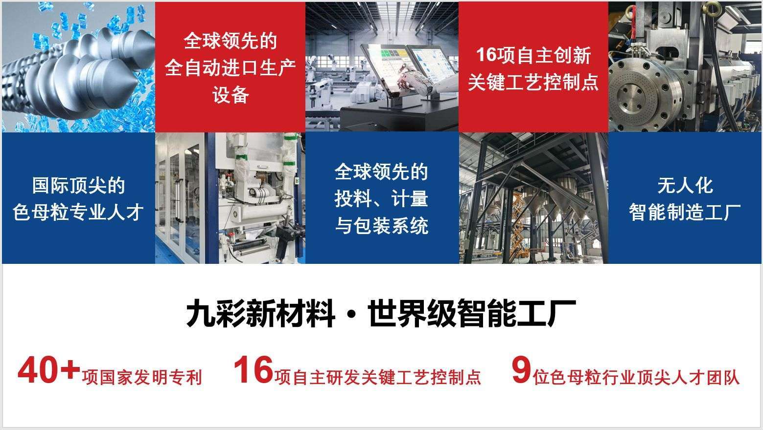 高端无载体黑色母粒