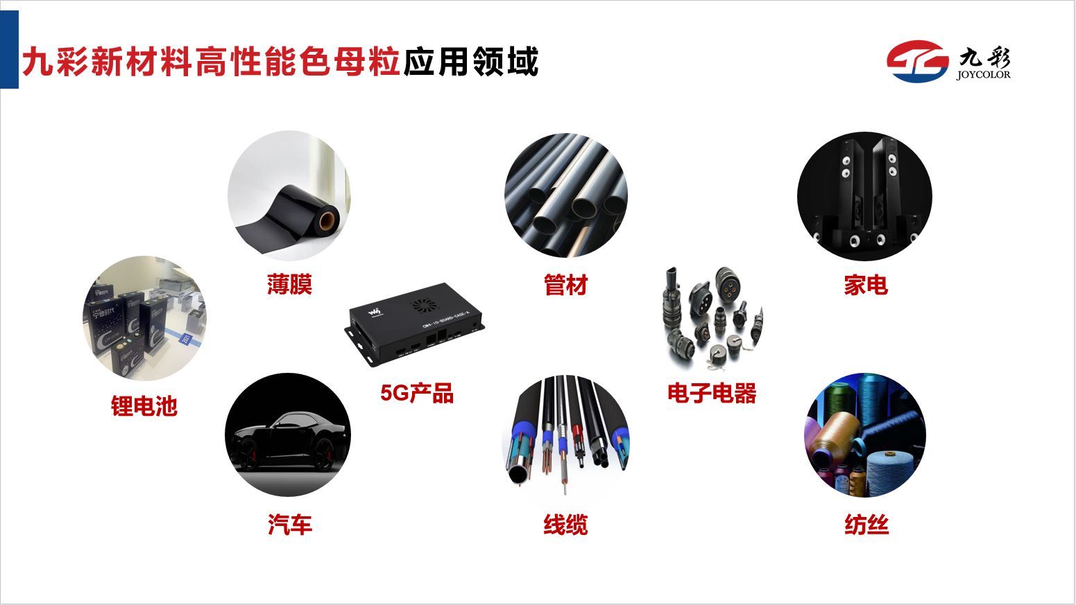 高端无载体黑色母粒